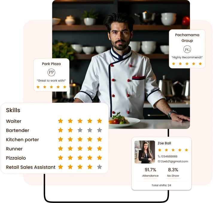 Business dashboard showing a rated freelancer's profile, skills and reviews from venues